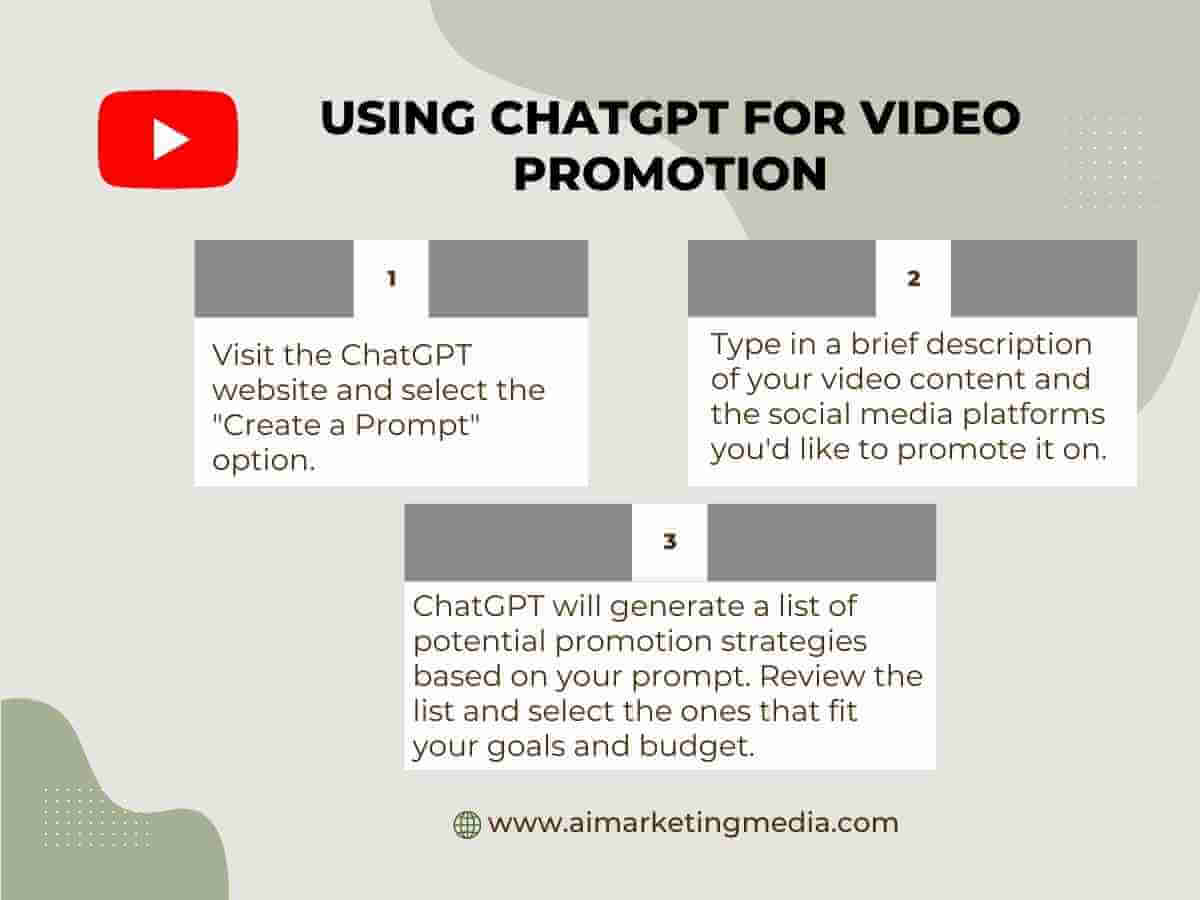 How to Use ChatGPT for YouTube Automation